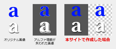 半透過マルチアイコンやファビコン Favicon Ico 作成 ギザギザの無い