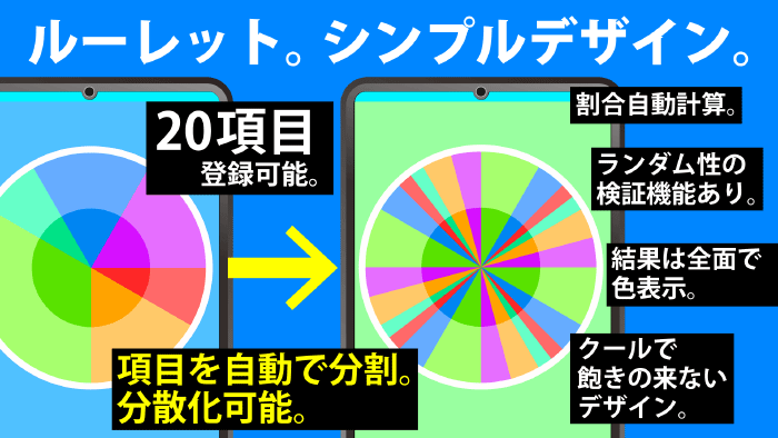 アンドロイドアプリ エーオーシステム株式会社 Aosystem Inc