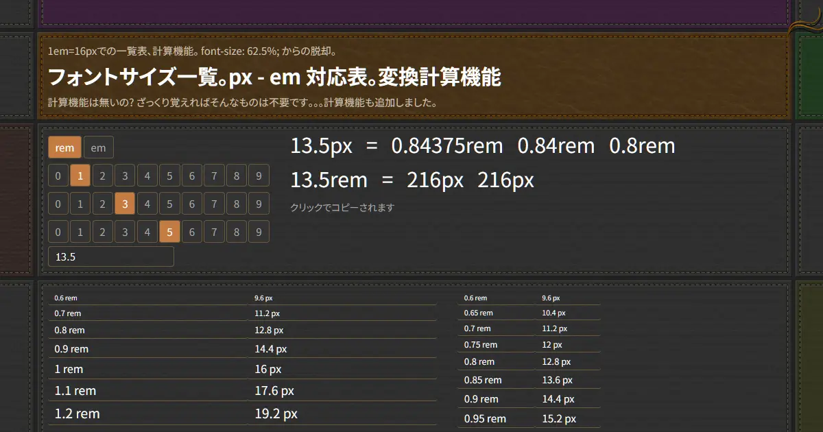 フォントサイズ px rem 計算機能。対応表